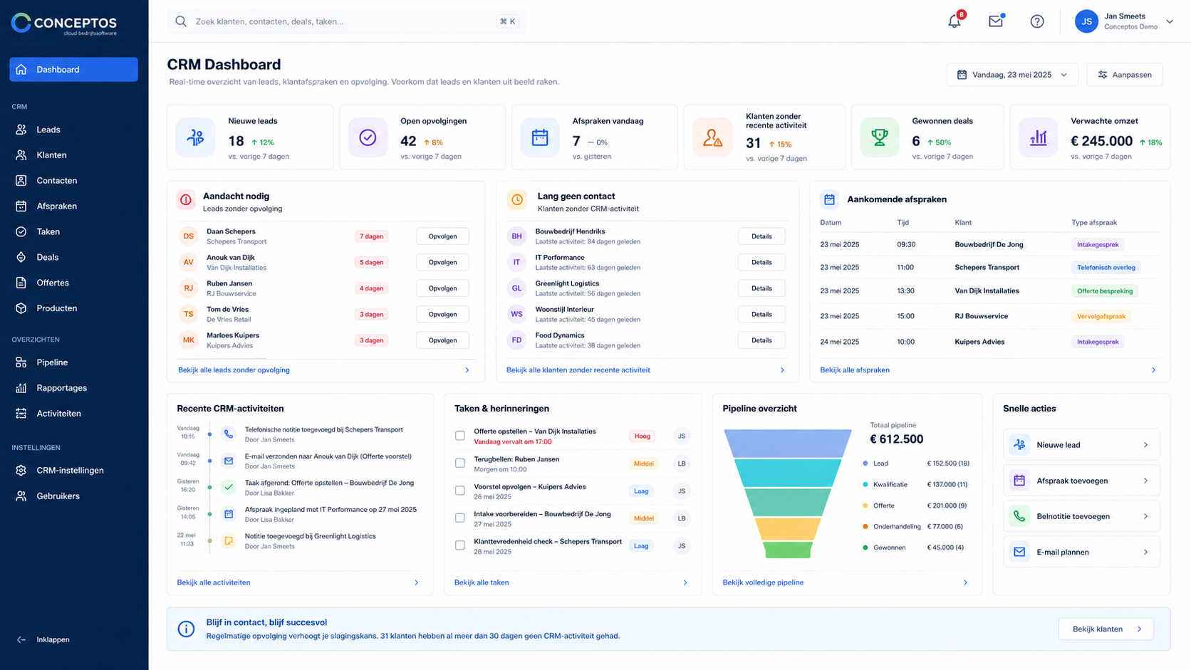 ContosCRM dashboard